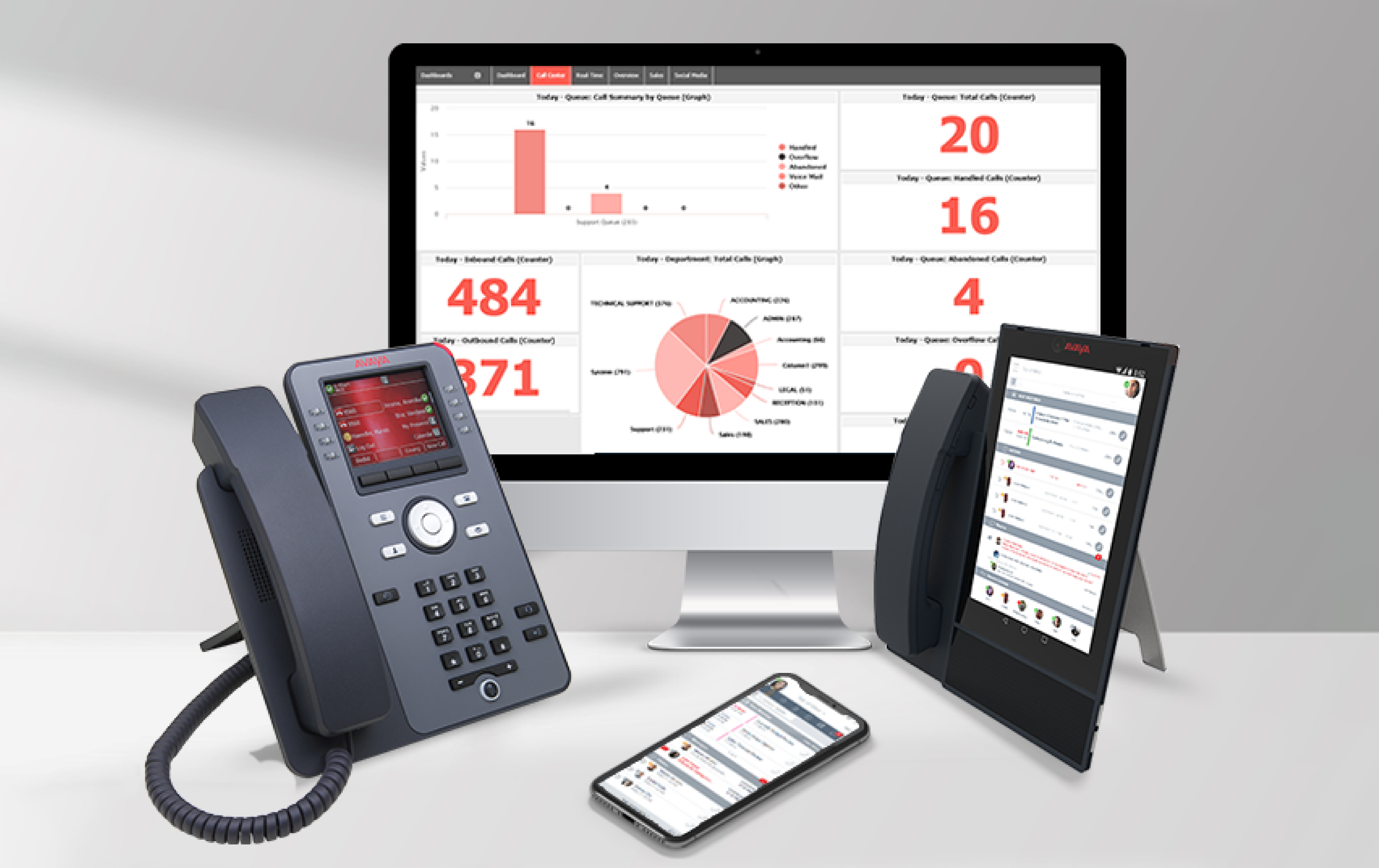 Secureline Cloud PBX