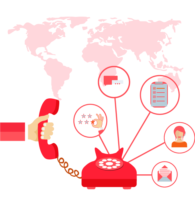 Secure VoIP Services