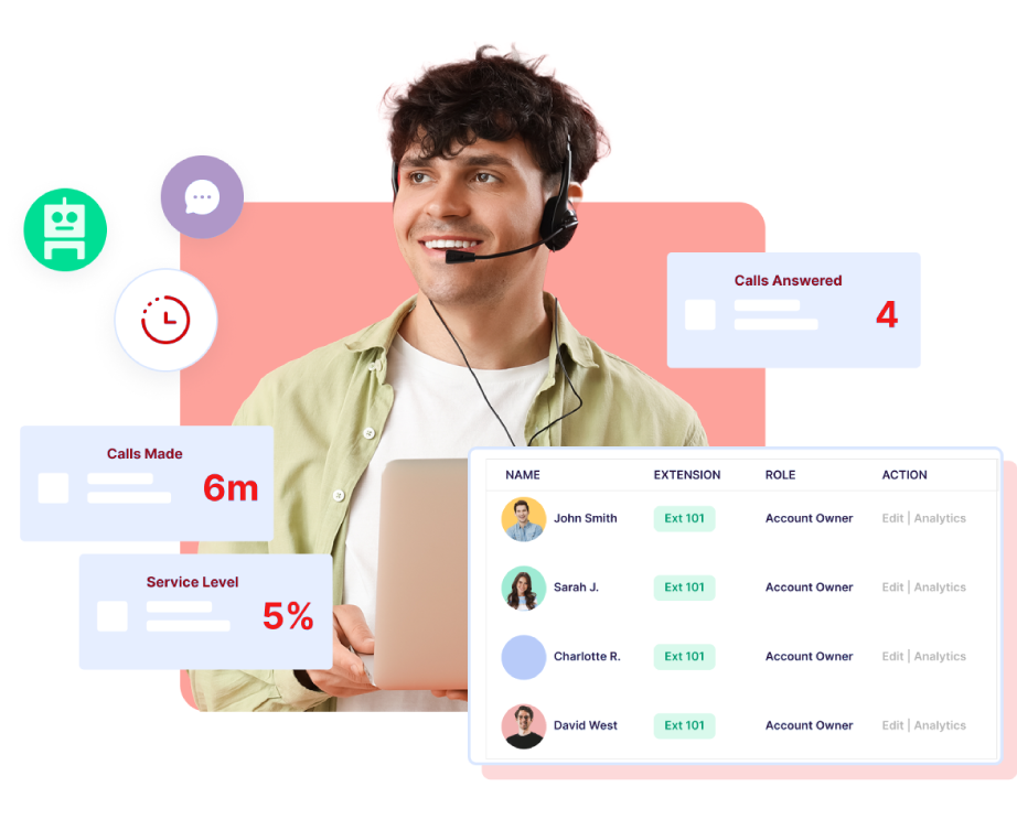 High-Quality Scalable VoIP